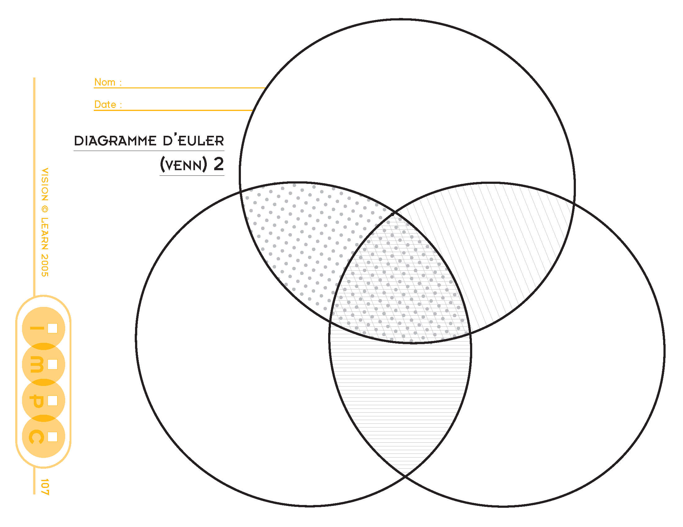 Diagramme d_euler (venn) 2