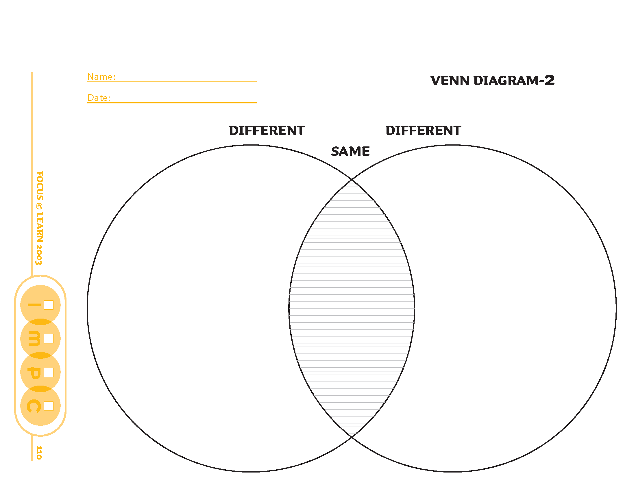 Venn Diagram 2