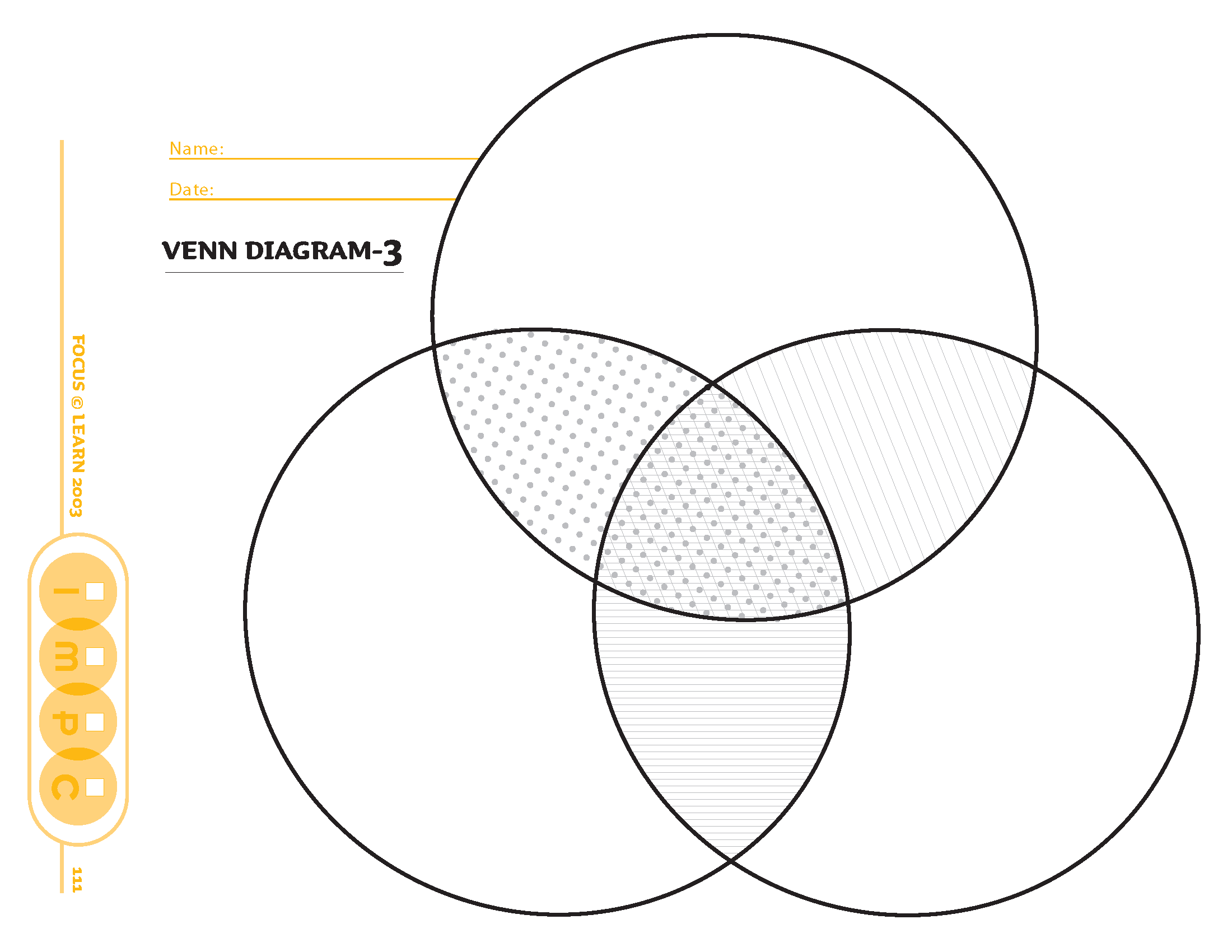 Venn Diagram 3