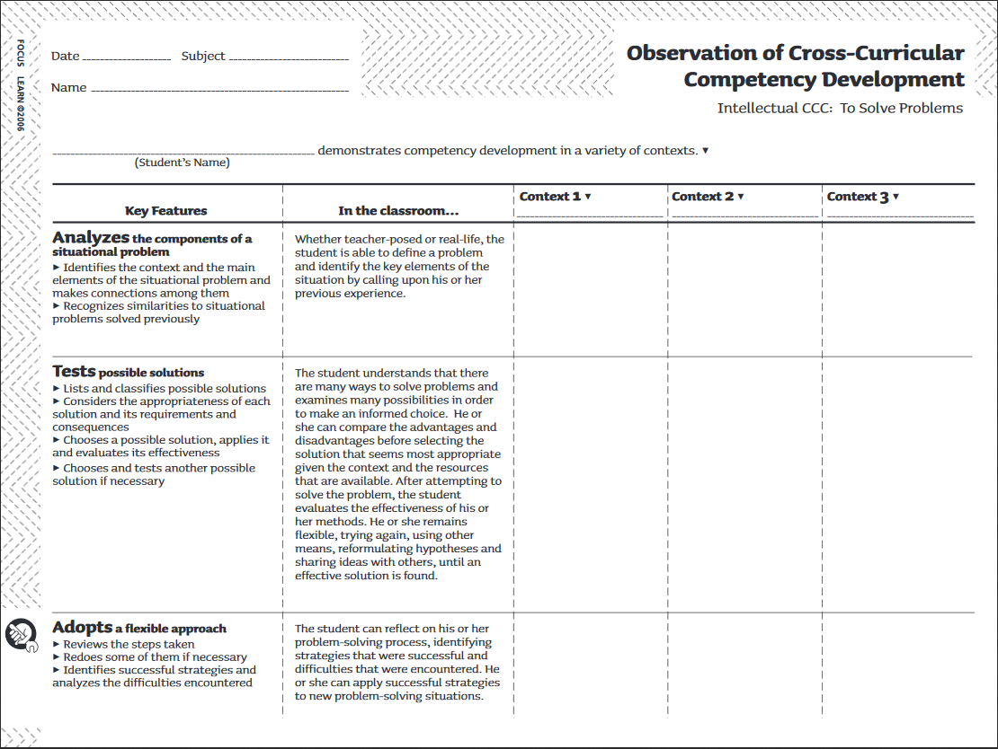 Observation of Cross-Curricular Competency Development