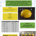 Lemon battery challenge graphic which can be accessed in PDF form by clicking on heading