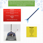 Straw Rockets challenge graphic which can be accessed in PDF form by clicking on heading