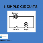Simple circuit diagram with light , switch and battery