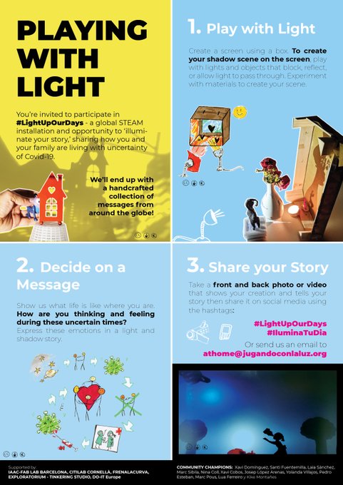 playing with light infographic with three steps. Step one is play with light. Step two is decide on a message. Step three is share your story