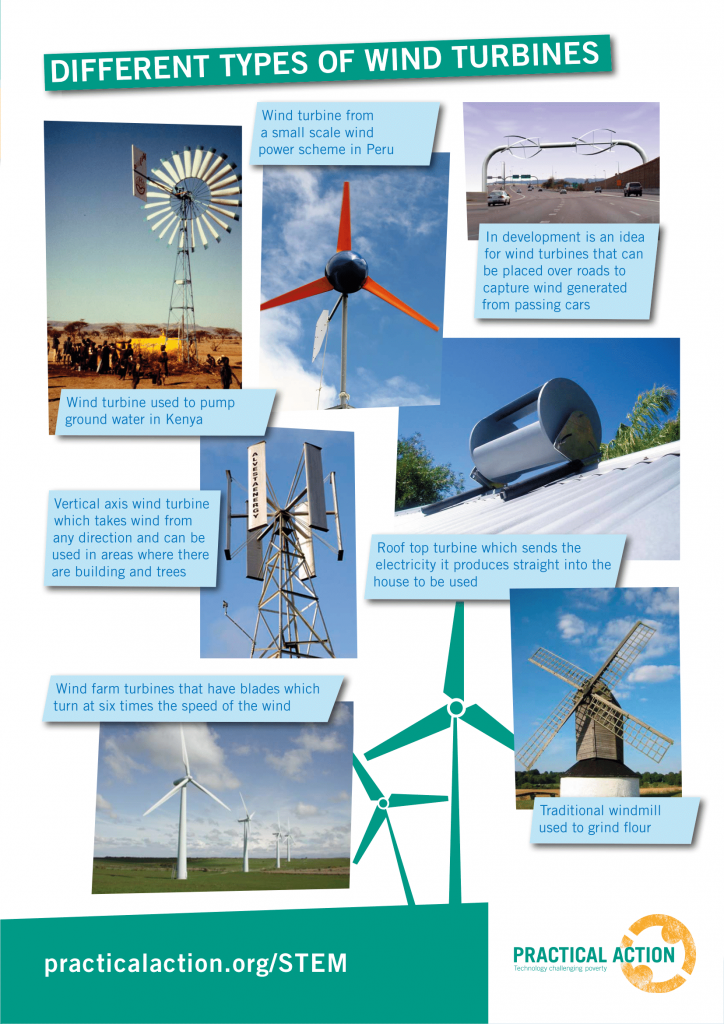 7 different types of wind turbines