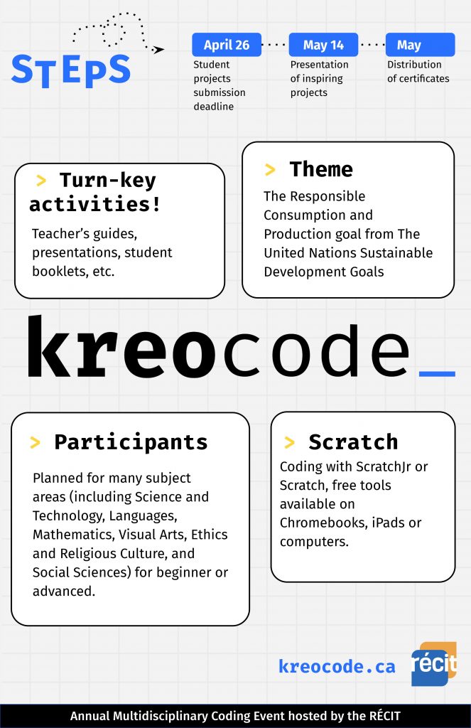Kreocode. Turn-key activities, on the theme of Responsible Consumption and Production goal, for all levels, using scratch or scratch jr