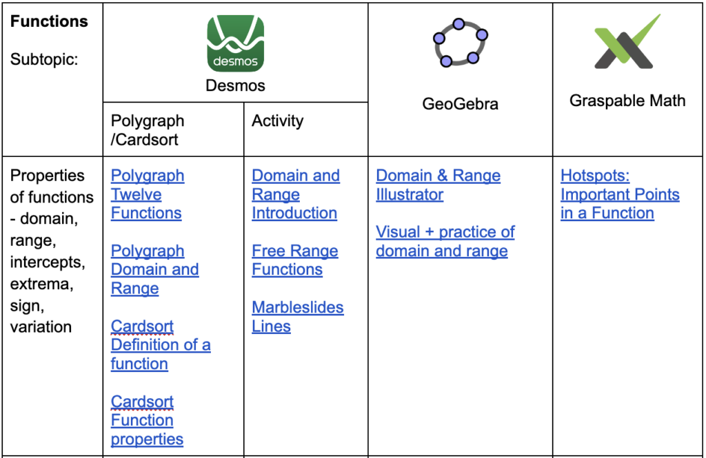 Example tools page